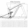 Atlas 27.5 - Triaero